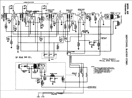 602 ; Sentinel Radio Corp. (ID = 305998) Car Radio