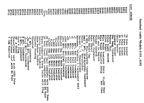 6101 ; Sentinel Radio Corp. (ID = 298241) Radio