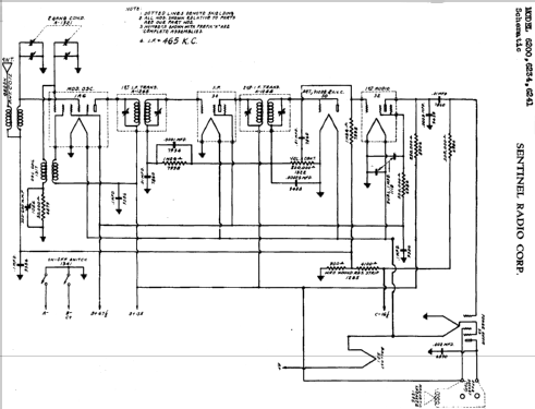 6200 ; Sentinel Radio Corp. (ID = 298163) Radio