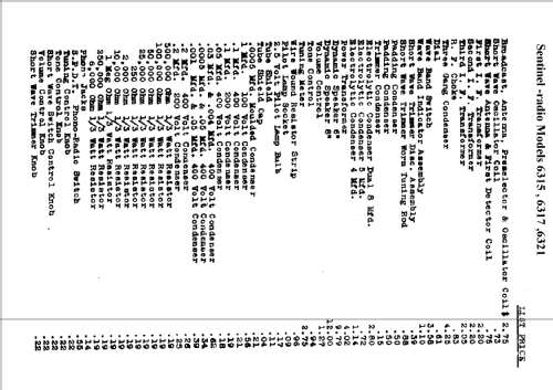 6315 ; Sentinel Radio Corp. (ID = 298230) Radio