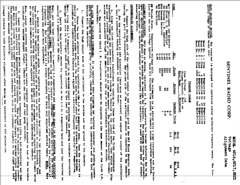 6321 ; Sentinel Radio Corp. (ID = 298239) Radio