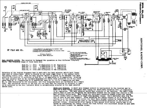 634 ; Sentinel Radio Corp. (ID = 299143) Radio