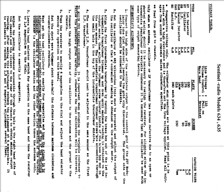 634 ; Sentinel Radio Corp. (ID = 299146) Radio