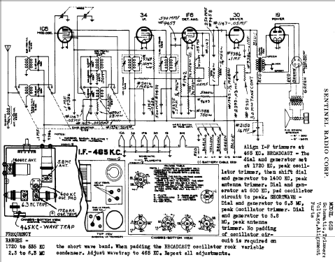 65B ; Sentinel Radio Corp. (ID = 306022) Radio