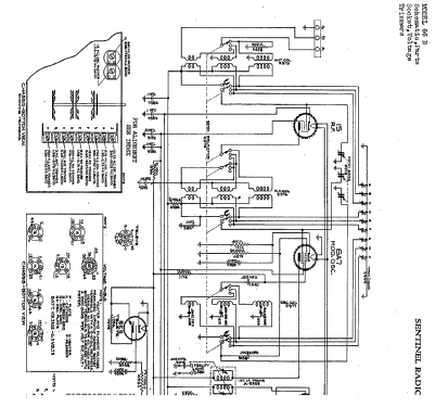 66B ; Sentinel Radio Corp. (ID = 306162) Radio