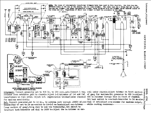 6700 ; Sentinel Radio Corp. (ID = 306166) Radio