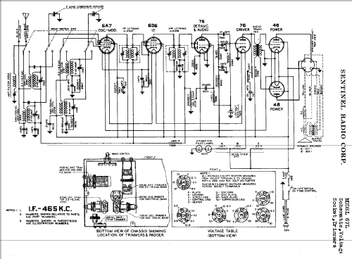 67L ; Sentinel Radio Corp. (ID = 306315) Radio