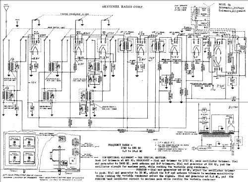 6A ; Sentinel Radio Corp. (ID = 306435) Radio