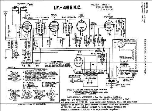 70A ; Sentinel Radio Corp. (ID = 306436) Radio