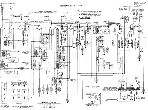 7200B ; Sentinel Radio Corp. (ID = 306480) Radio