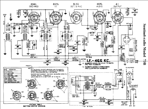 73B ; Sentinel Radio Corp. (ID = 306492) Radio