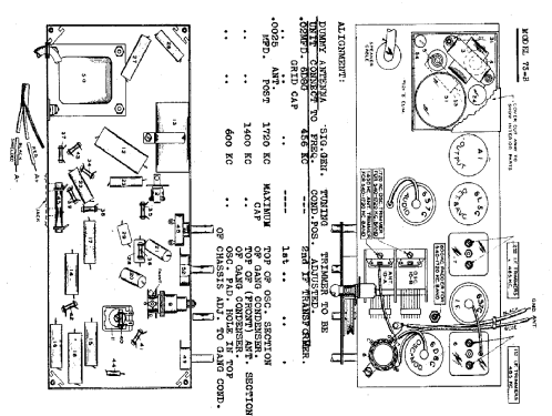 73B ; Sentinel Radio Corp. (ID = 306493) Radio