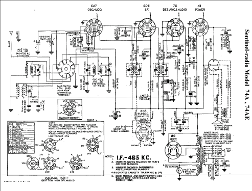 74A ; Sentinel Radio Corp. (ID = 306494) Radio