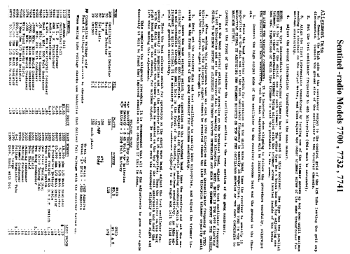 7732 ; Sentinel Radio Corp. (ID = 299175) Radio