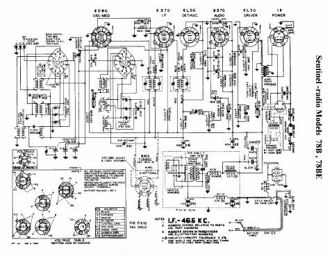 78B ; Sentinel Radio Corp. (ID = 306551) Radio