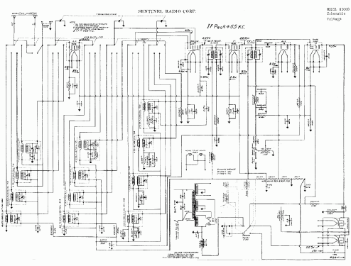 8100B ; Sentinel Radio Corp. (ID = 306746) Radio