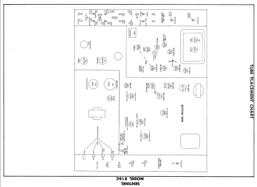 816C ; Sentinel Radio Corp. (ID = 2264225) Television