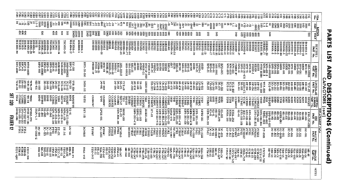 816C ; Sentinel Radio Corp. (ID = 2264235) Television