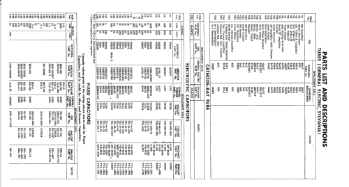 816C ; Sentinel Radio Corp. (ID = 2264236) Television