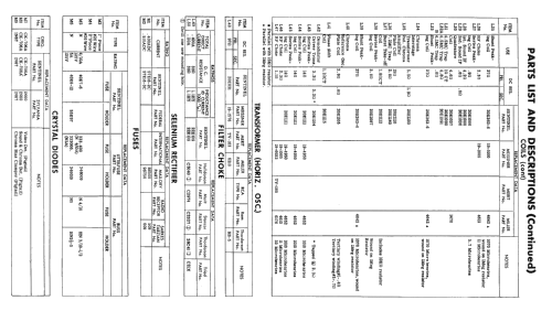 816C ; Sentinel Radio Corp. (ID = 2264238) Television