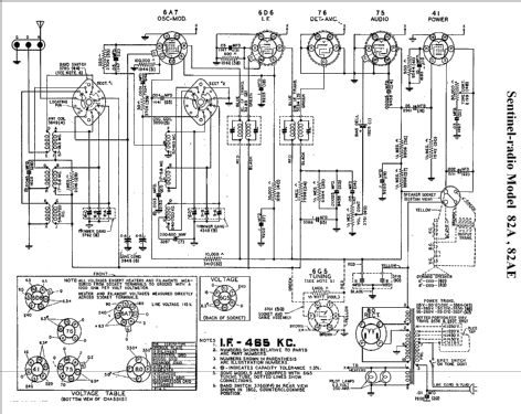 82A ; Sentinel Radio Corp. (ID = 306856) Radio