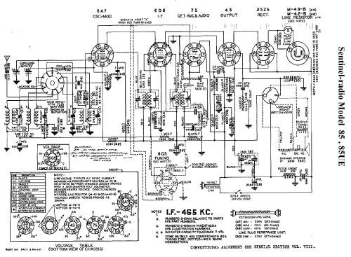 85 ; Sentinel Radio Corp. (ID = 306887) Radio