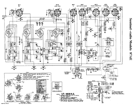 87AE ; Sentinel Radio Corp. (ID = 306998) Radio