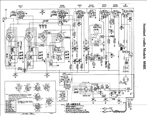 88BE ; Sentinel Radio Corp. (ID = 307004) Radio