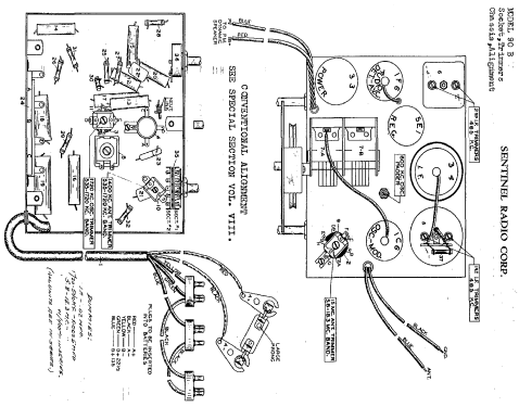 90B ; Sentinel Radio Corp. (ID = 307014) Radio