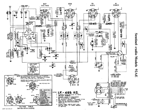 92AE ; Sentinel Radio Corp. (ID = 307026) Radio