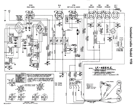 95B ; Sentinel Radio Corp. (ID = 307171) Radio