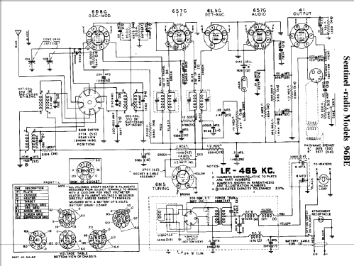 96BE ; Sentinel Radio Corp. (ID = 307307) Radio