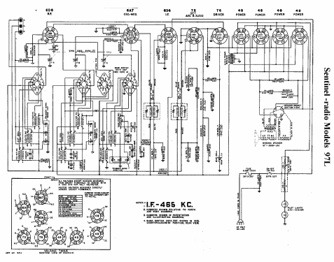 97L ; Sentinel Radio Corp. (ID = 307313) Radio