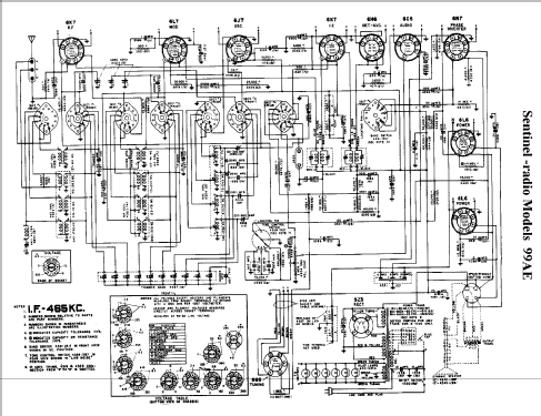 99AE ; Sentinel Radio Corp. (ID = 307329) Radio