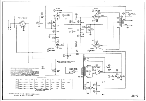 Ch= AMP-138AA; Sentinel Radio Corp. (ID = 2382679) Ampl/Mixer