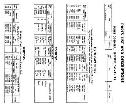 Ch= AMP-140C; Sentinel Radio Corp. (ID = 2467548) Ampl/Mixer