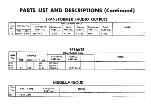 Ch= AMP-151AA; Sentinel Radio Corp. (ID = 2385939) Ampl/Mixer