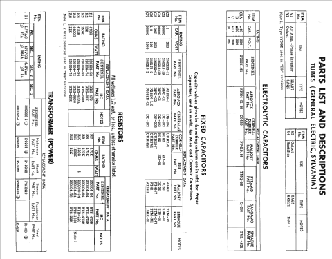 Ch= AMP-151BB; Sentinel Radio Corp. (ID = 2385947) Ampl/Mixer