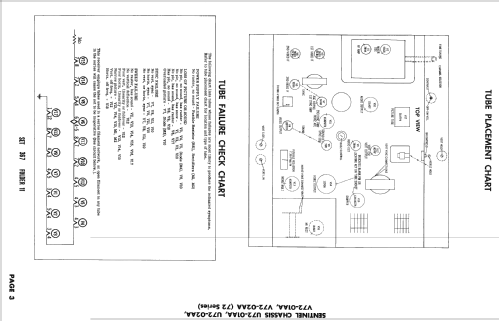 Ch= U72-01AA ; Sentinel Radio Corp. (ID = 2418771) Television