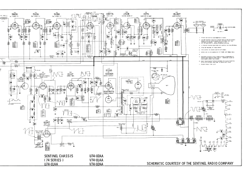 Ch= U74-01AA; Sentinel Radio Corp. (ID = 1817484) Television