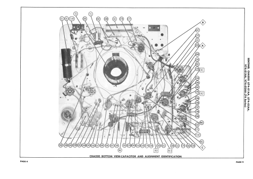 Ch= U74-01AA; Sentinel Radio Corp. (ID = 2422068) Television