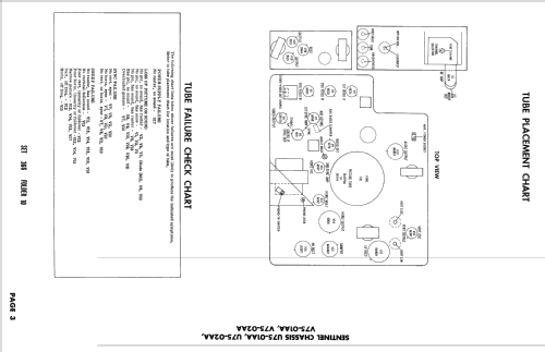 Ch= U75-01AA; Sentinel Radio Corp. (ID = 2416886) Television