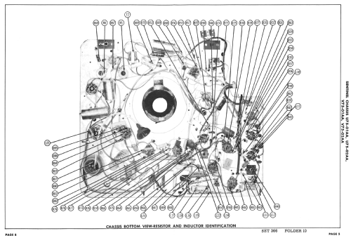 Ch= U75-01AA; Sentinel Radio Corp. (ID = 2416890) Television