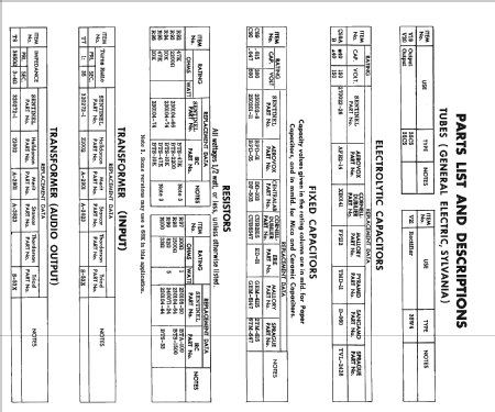 Ch= U75-01AA; Sentinel Radio Corp. (ID = 2416897) Television