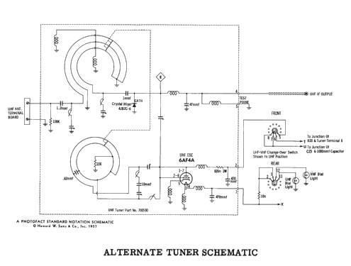 Ch= U75-02AA; Sentinel Radio Corp. (ID = 2416901) Television