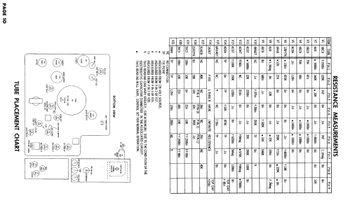 Ch= U75-02AA; Sentinel Radio Corp. (ID = 2416903) Television