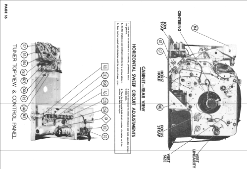 Ch= U75-02AA; Sentinel Radio Corp. (ID = 2416905) Television