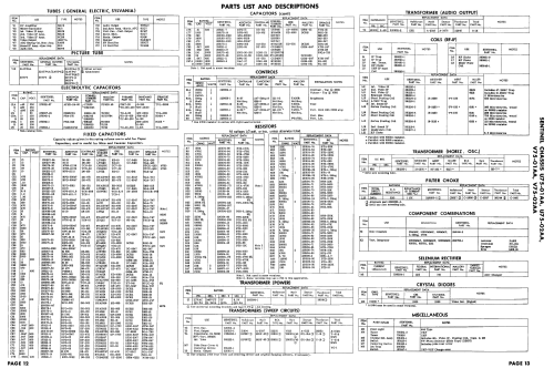 Ch= U75-02AA; Sentinel Radio Corp. (ID = 2416914) Television