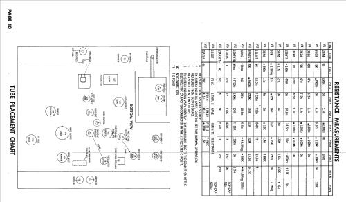 Ch= V72-01AA ; Sentinel Radio Corp. (ID = 2418804) Televisión