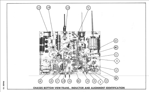 Ch= V72-01AA ; Sentinel Radio Corp. (ID = 2418805) Televisión